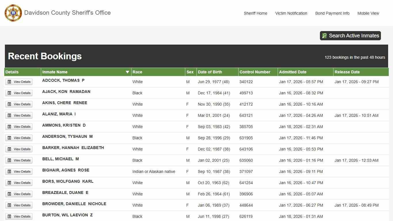 Davidson County Sheriff - Active Inmate Search